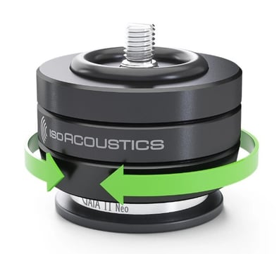 Gaia Neo2